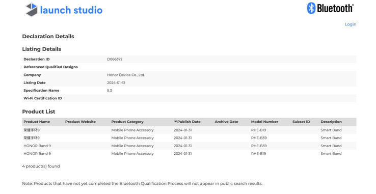 (Fonte: Bluetooth SIG via The Tech Outlook)