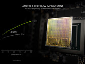 Nvidia ha in cantiere una nuova variante di GeForce RTX 3050 (fonte immagine: Nvidia)
