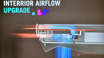 Migliore design del flusso d'aria (fonte: Notebookcheck)