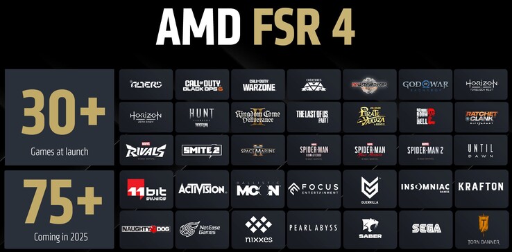 FSR4 - giochi supportati (fonte: AMD)