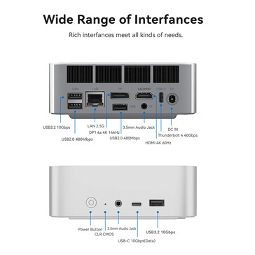 Porte di connettività del mini PC (Fonte immagine: Beelink)