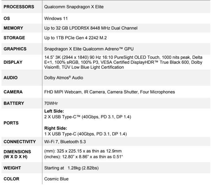 Specifiche dello Yoga Slim 7x 14 Gen 9 (immagine via Lenovo)