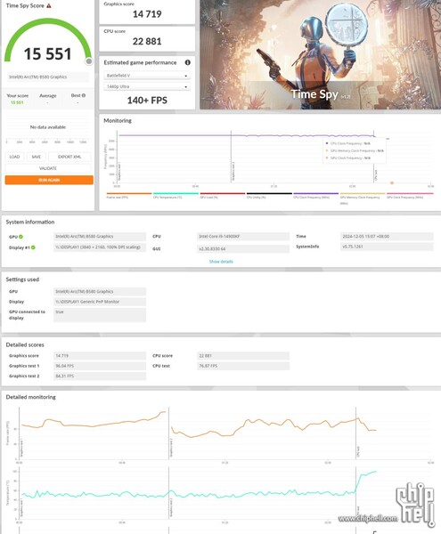 Punteggio Intel Arc B580 3D Mark Time Spy (fonte: HXL on X)