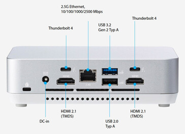 Le connessioni esterne dell'Asus NUC 14 Pro+ - posteriore (fonte: Asus)