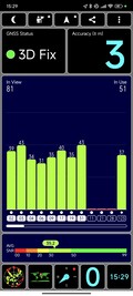 Misurazione GNSS all'aperto