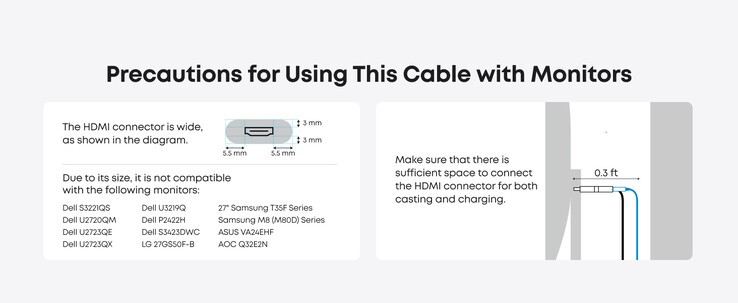 Il cavo Anker Nano da USB-C a HDMI con porta di ingresso da 140W non è compatibile con alcuni monitor, elencati sopra. (Fonte immagine: Anker)