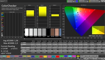 Precisione del colore CalMAN