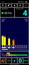 Misurazione GNSS: Indoor