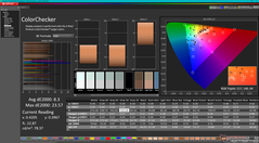 ColorChecker prima della calibrazione