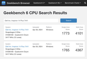 (Fonte: Geekbench)