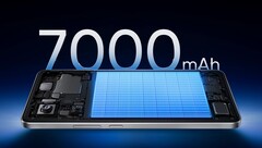 La batteria Titan più grande di Realme fino ad oggi. (Fonte immagine: Realme)