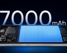 La batteria Titan più grande di Realme fino ad oggi. (Fonte immagine: Realme)