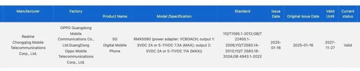 Il "GT 7" diventa l'ultimo smartphone da 120W di Realme. (Fonte: 3C via MySmartPrice)