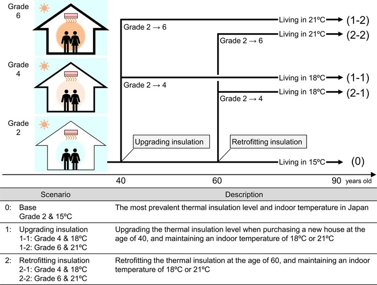 (Fonte: BMJ Public Health)