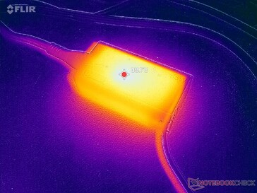 L'adattatore CA può raggiungere i 40 C durante il gioco o addirittura i 50 C quando la CPU è al 100 percento di utilizzo