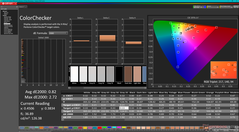 ColorChecker prima della calibrazione