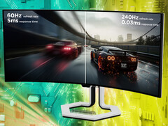 Il monitor da gioco Legion Pro 34WD-10 sembra affidarsi ad un pannello WOLED di LG Display. (Fonte immagine: Lenovo - modificato)