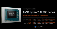 Le nuove CPU Ryzen AI di AMD potrebbero essere lanciate un po&#039; più tardi di quanto inizialmente previsto (immagine via AMD)