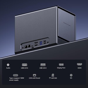 Il WTR Pro può anche essere utilizzato come un normale mini PC (fonte: Aoostar)