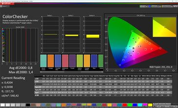 Precisione del colore (profilo: naturale, standard, spazio colore di destinazione: sRGB)