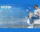 inZOI Studios ha condiviso i requisiti di sistema per l'imminente gioco di simulazione di vita basato su Unreal Engine 5. (inZOI Studios)