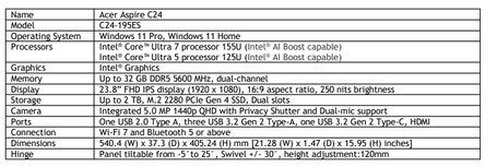 Specifiche del PC Aspire C24 AIO (fonte: Acer)