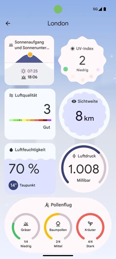 L'app meteo ora visualizza il conteggio dei pollini.