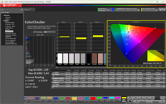 ColorChecker non calibrato