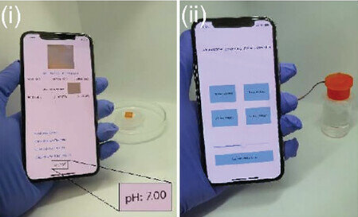 L'applicazione per smartphone per i) il rilevamento e ii) la somministrazione di farmaci. (Fonte: Advanced Healthcare Materials)