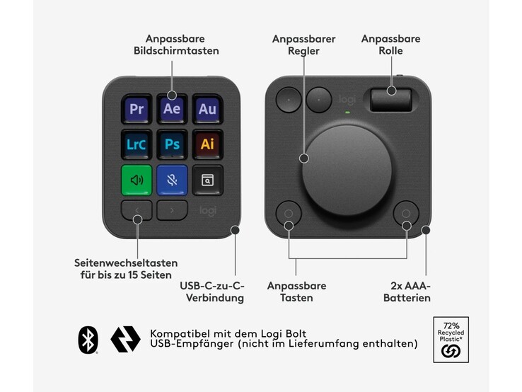 Panoramica delle funzioni della Logitech MX Creative Console. (Fonte: Logitech)