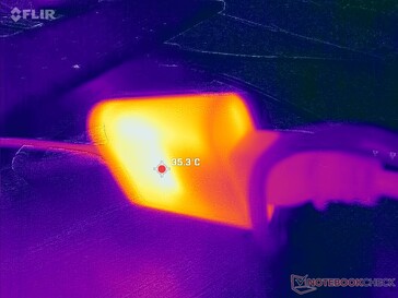 L'adattatore CA raggiunge oltre 35 C quando si utilizzano carichi impegnativi