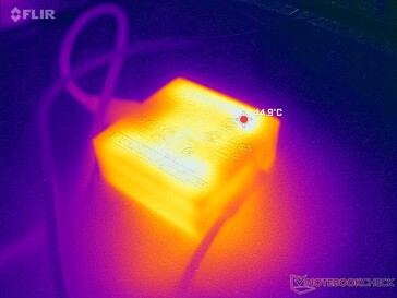 L'adattatore CA raggiunge oltre 45 C quando si utilizzano carichi impegnativi