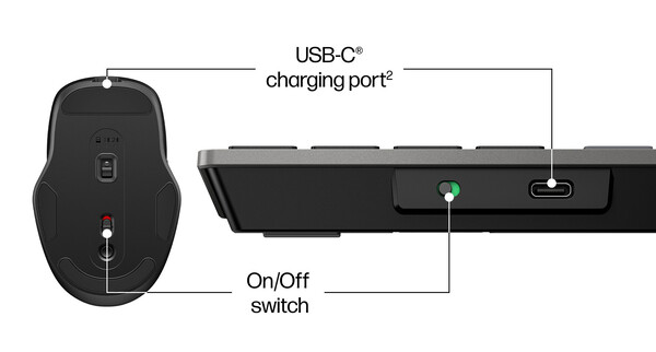 La combinazione di tastiera e mouse di HP è dotata di una porta di ricarica USB-C. (Fonte: HP)