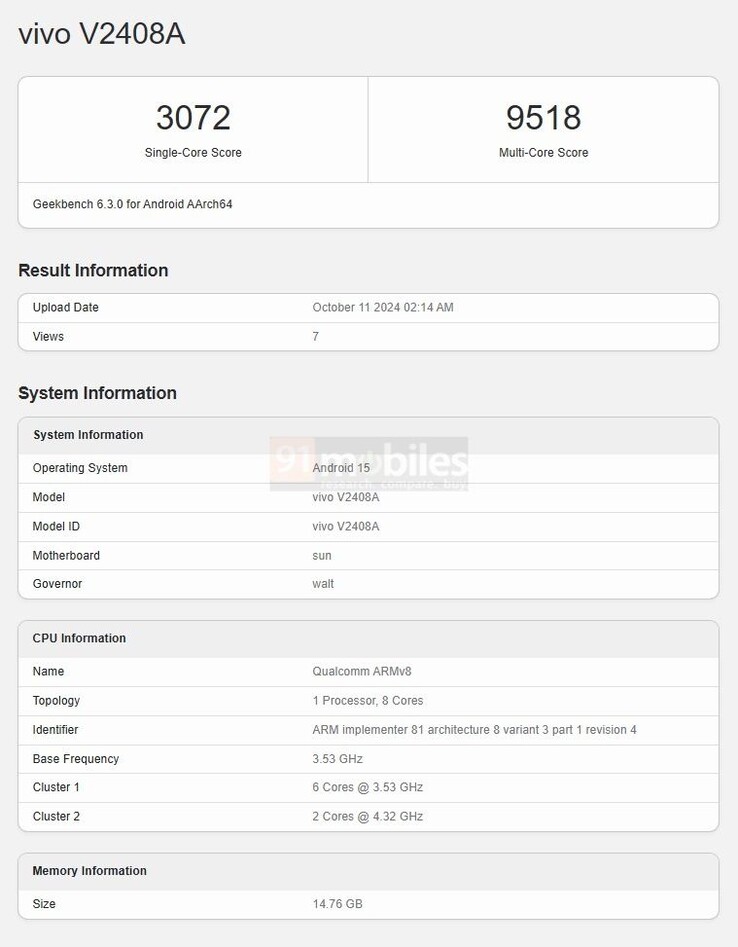 L'"iQOO 13" mostra prestazioni da leader della categoria su Geekbench. (Fonte: Geekbench via 91Mobiles)