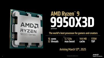 AMD Ryzen 9 9950X3D: Specifiche