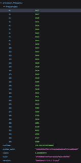 Grafico di frequenza AMD Strix Halo Geekbench (fonte: Geekbench)