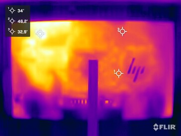 L'HP OmniStudio X durante lo stress test (retro)