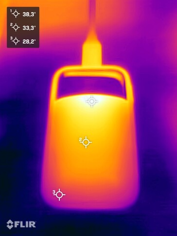 Sviluppo di calore in modalità idle