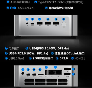Porte di connettività del mini PC (Fonte immagine: JD.com)