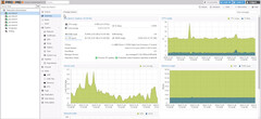 Ambiente virtuale Promox 8.3 in azione (Fonte: Proxmox)