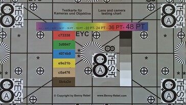 Grafico di prova (sensore da 13 MP)