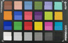 Color Checker color chart. La metà inferiore di ogni box mostra il colore di riferimento