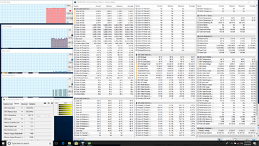 System idle