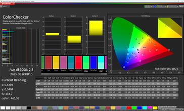 Colori (modalità: Standard, temperatura: Colore caldo, spazio colore target: DCI-P3)