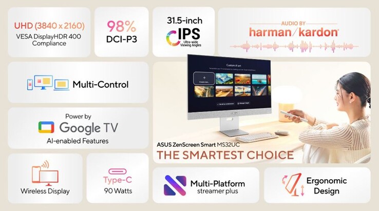 Il monitor ZenScreen 4K da 31,5 pollici vanta una pletora di funzioni intelligenti. (Fonte: DisplaySpecifications)