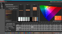 ColorChecker prima della calibrazione