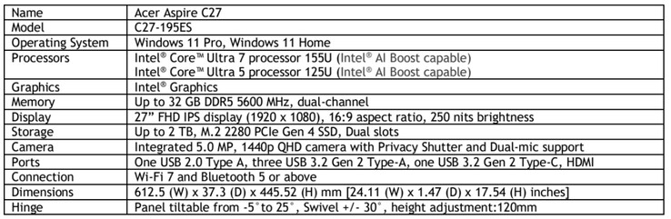 Acer Aspire C27 con le specifiche di Intel Meteor Lake (fonte: Acer)