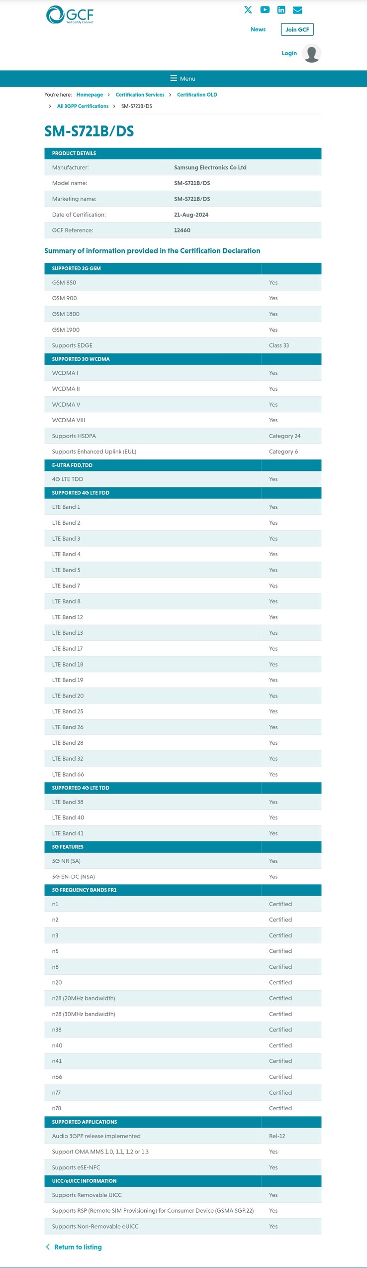 La gamma completa di supporto dati mobile di Galaxy S24 FE. (Fonte: Global Certification Forum)