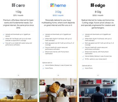Nuovi piani di Google Fiber (Fonte: GFiber Blog)