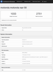 (Fonte: Geekbench)